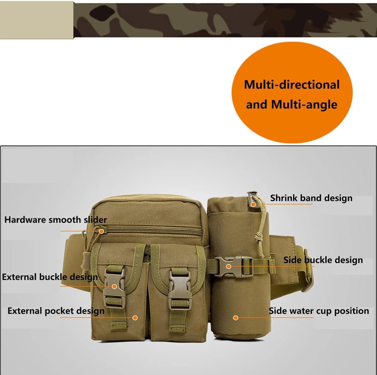 BLEMO Hiking Waist Bag for Women Fanny Pack for Men with Detachable Water Bottle Holder for Cycling Camping Climbing Hiking Trekking Running Hunting F