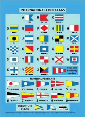 Cockpit Cards - International Code Flags