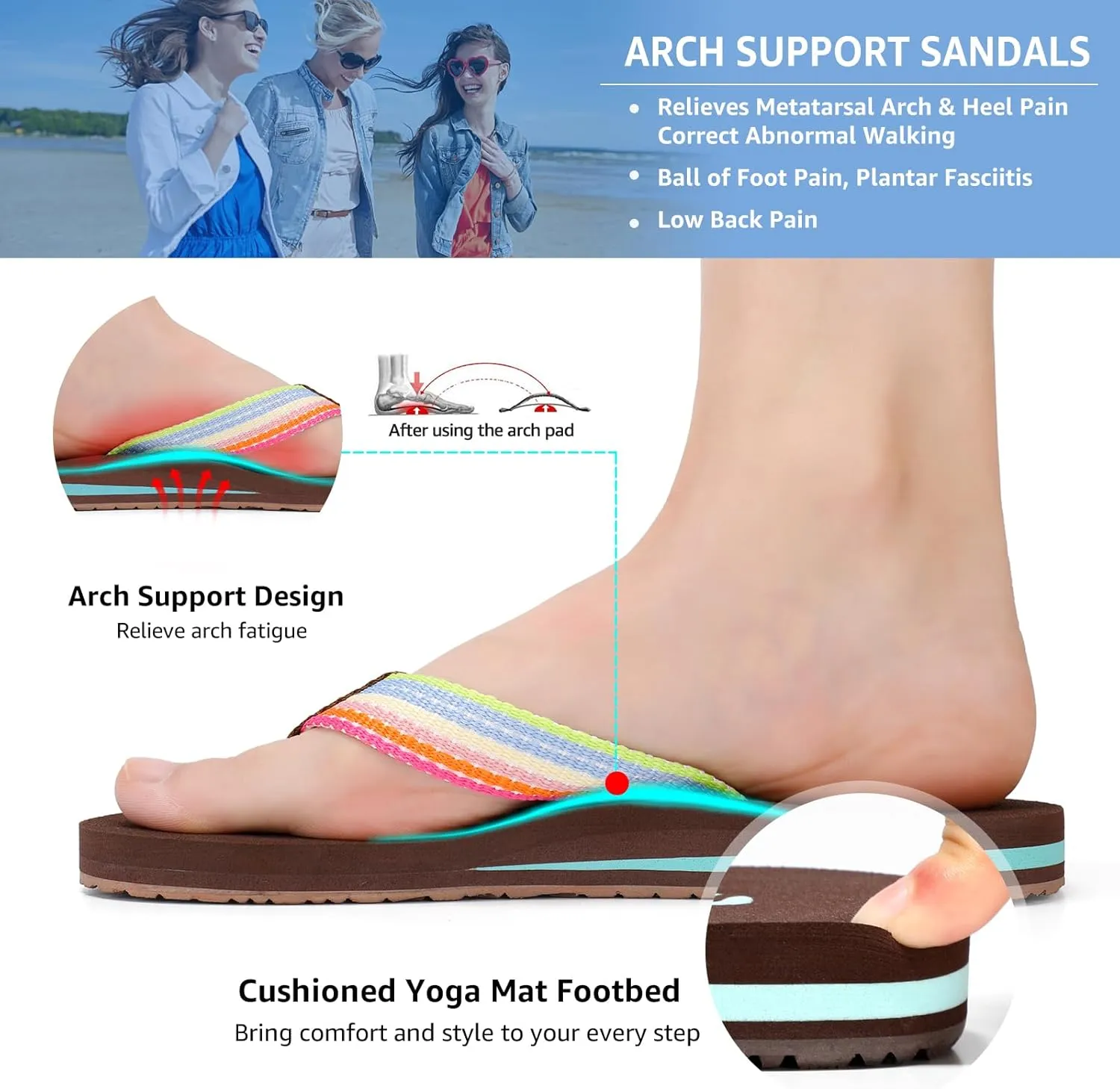 STQ Womens Quick Dry Flip FlopsArch Support Thong Sandals